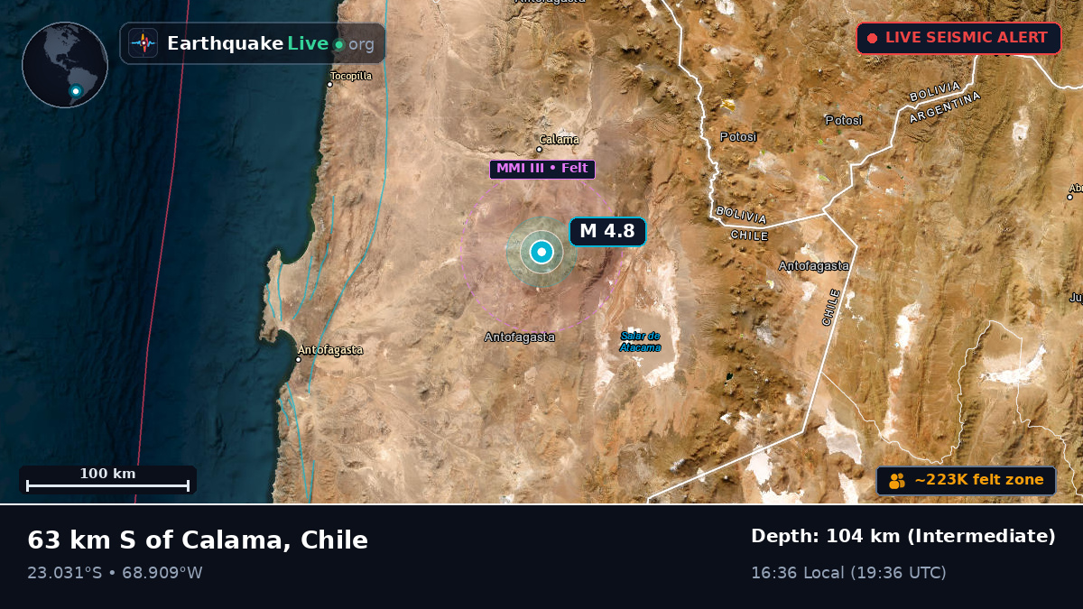 Antofagasta, Chile