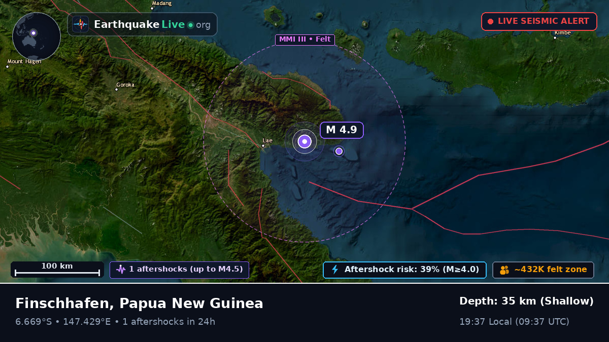 Off the coast of Lae, Papua New Guinea