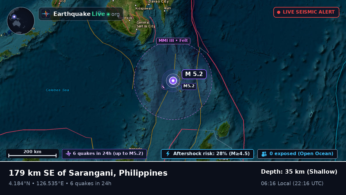 North Pacific Ocean (Philippines)