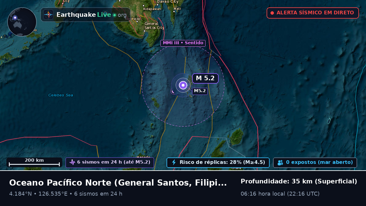 Oceano Pacífico Norte (Filipinas)
