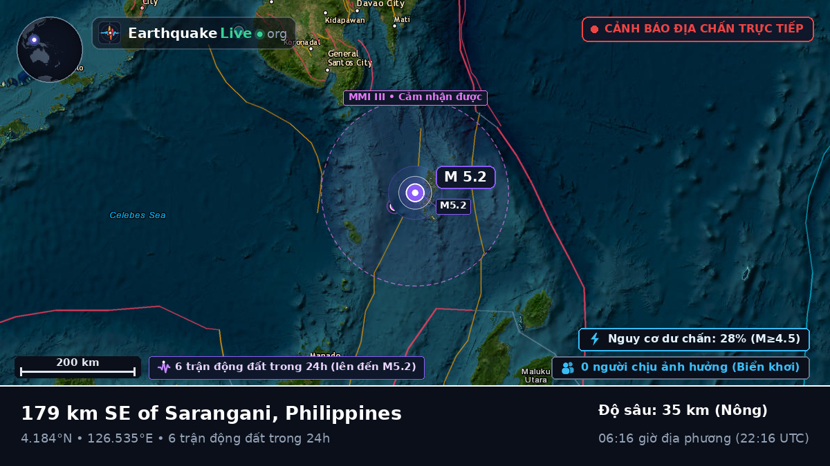 Bắc Thái Bình Dương (Philippines)