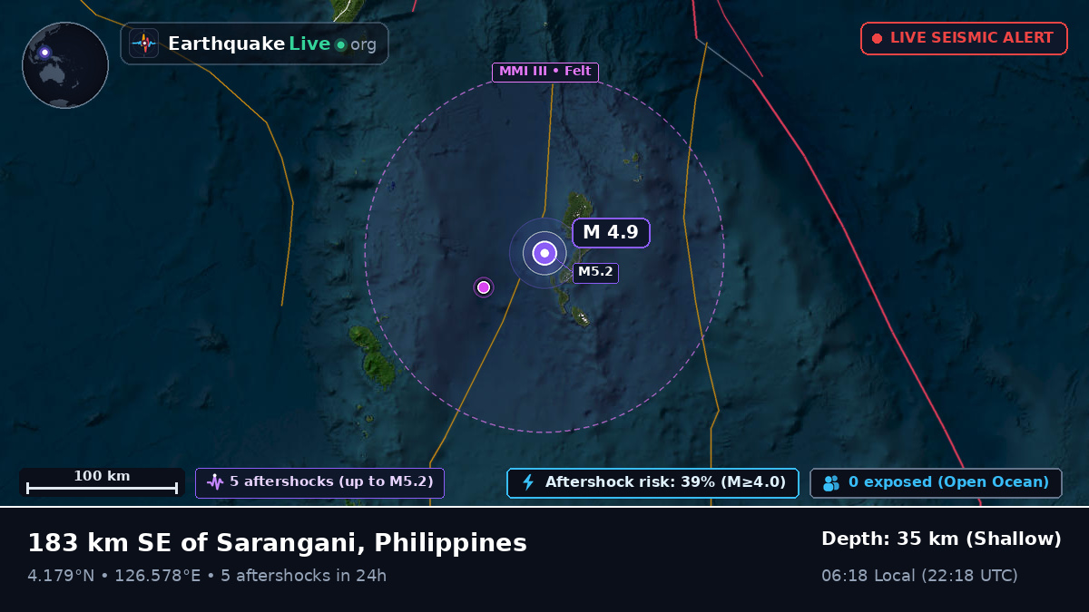 North Pacific Ocean (Philippines)
