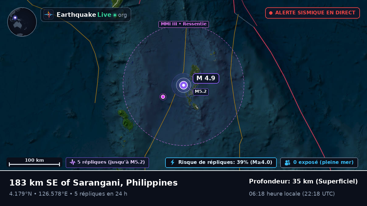 Océan Pacifique Nord (Philippines)