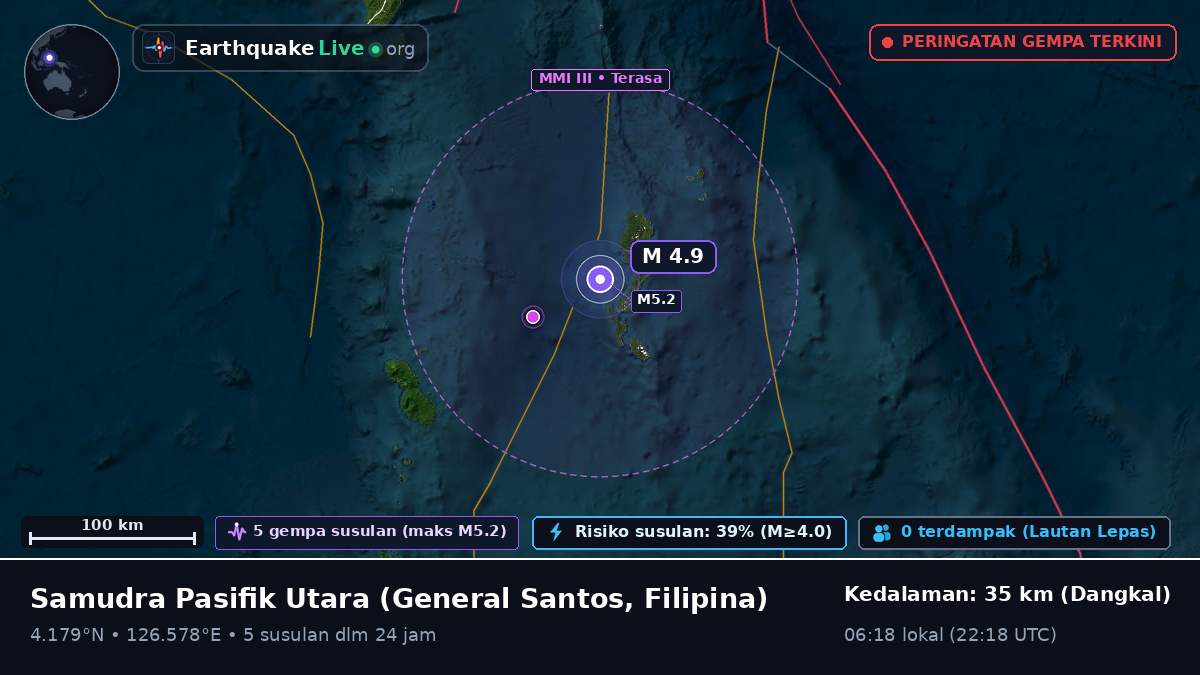 Samudra Pasifik Utara (Filipina)