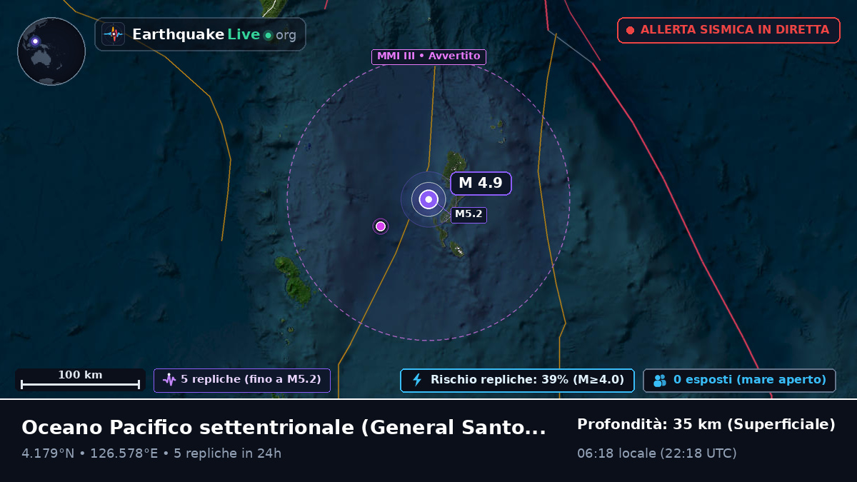 Oceano Pacifico settentrionale (Filippine)