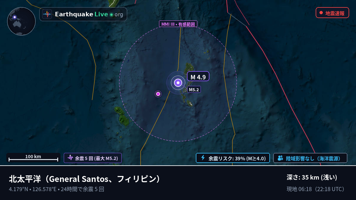 北太平洋 (フィリピン)