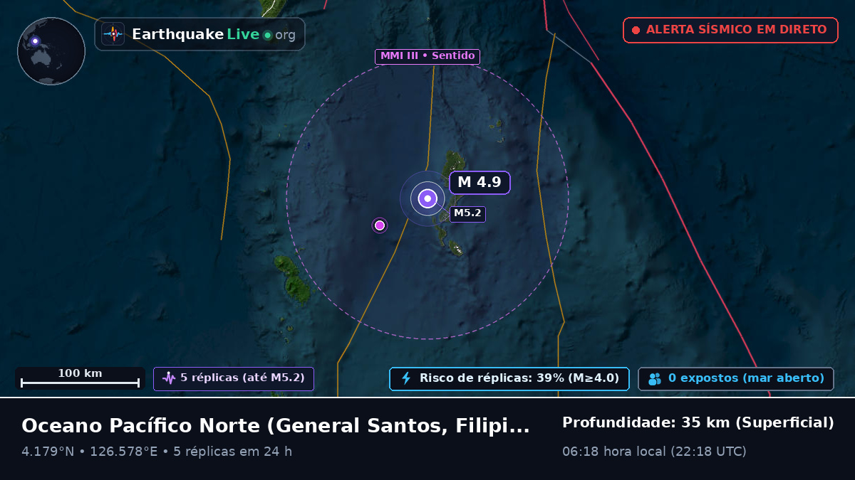 Oceano Pacífico Norte (Filipinas)