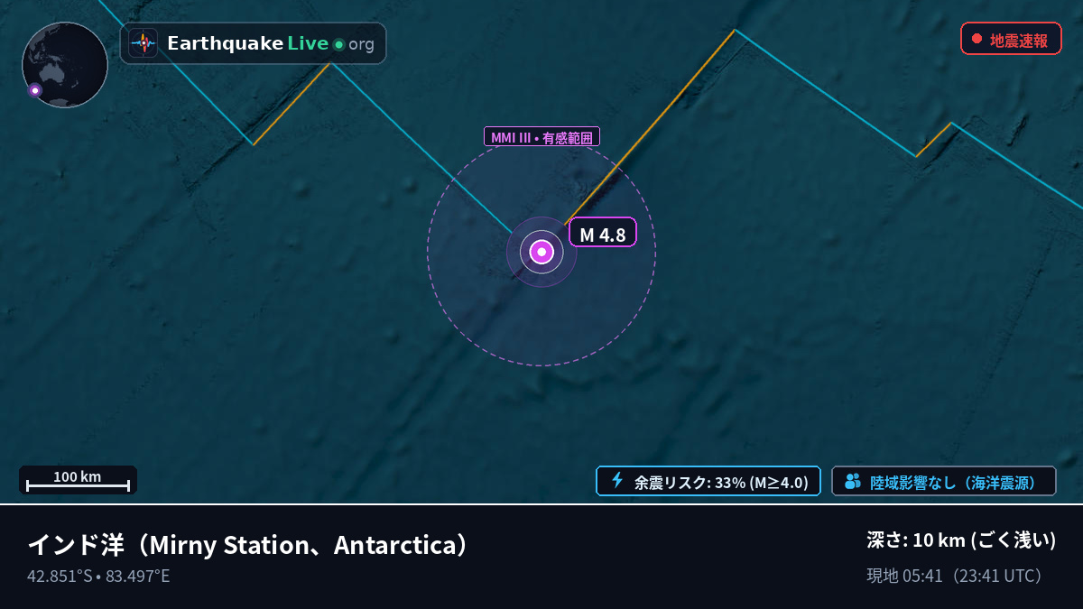 インド洋 (Antarctica)