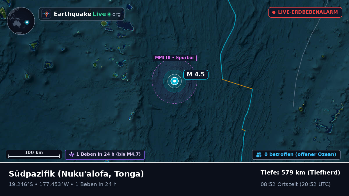Südpazifik (Tonga)