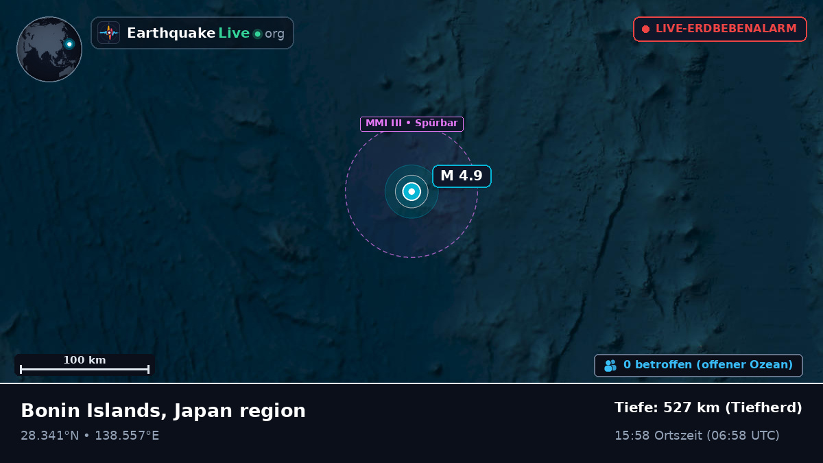 Nordpazifik (Japan)