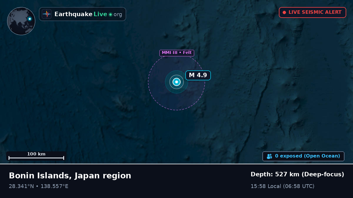 North Pacific Ocean (Japan)
