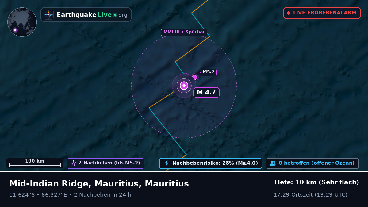 Indischer Ozean (Mauritius)