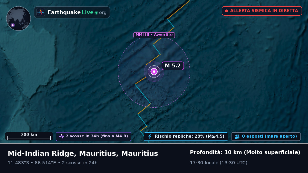 Oceano Indiano (Mauritius)