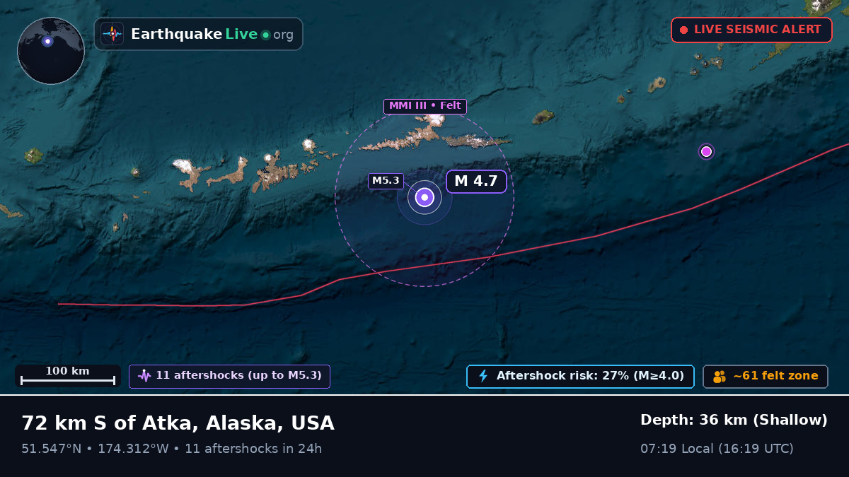 Aleutian Islands (USA)
