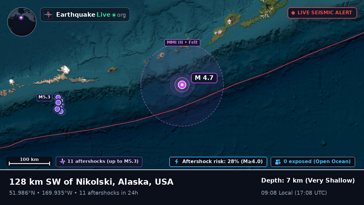 Aleutian Islands (USA)