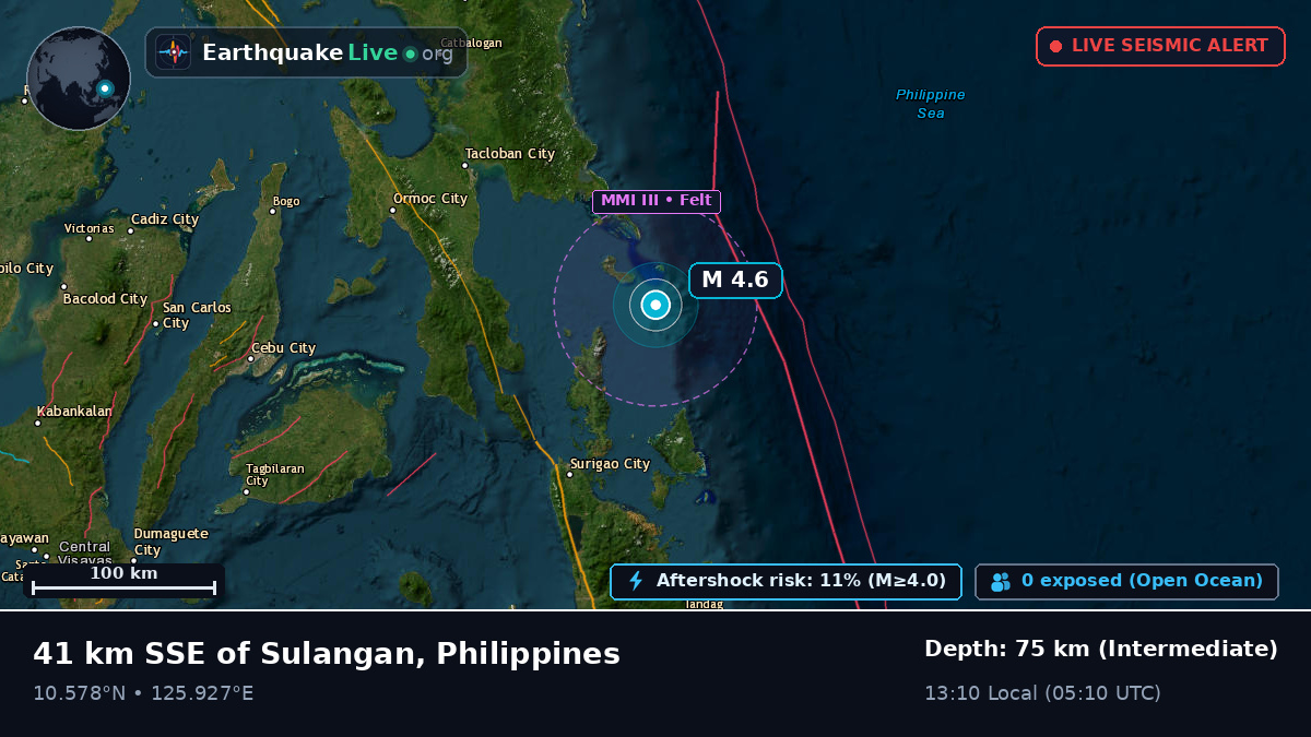 Philippine Sea (Philippines)