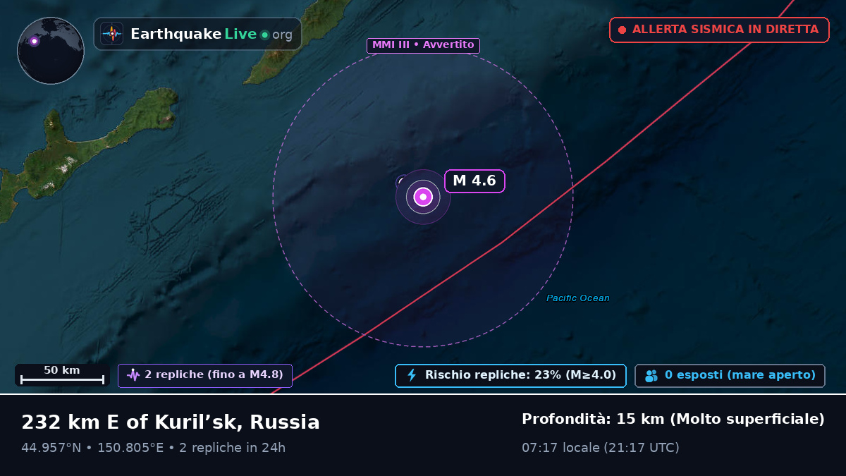 Oceano Pacifico settentrionale (Giappone)