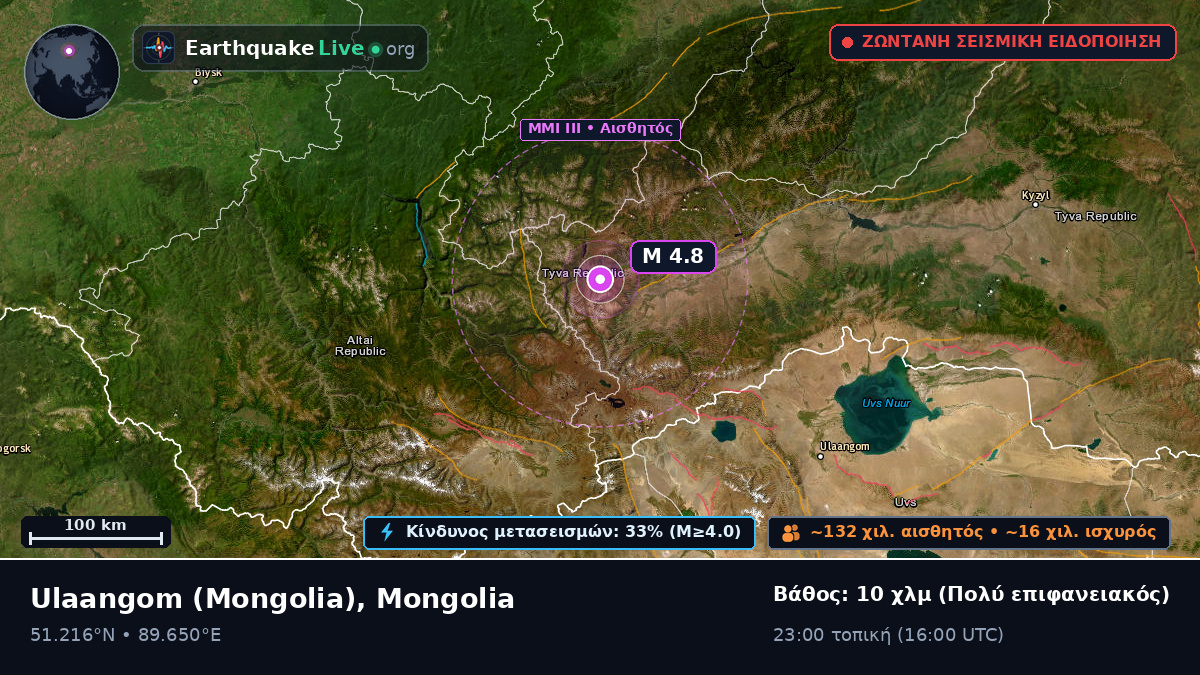 Uvs, Mongolia