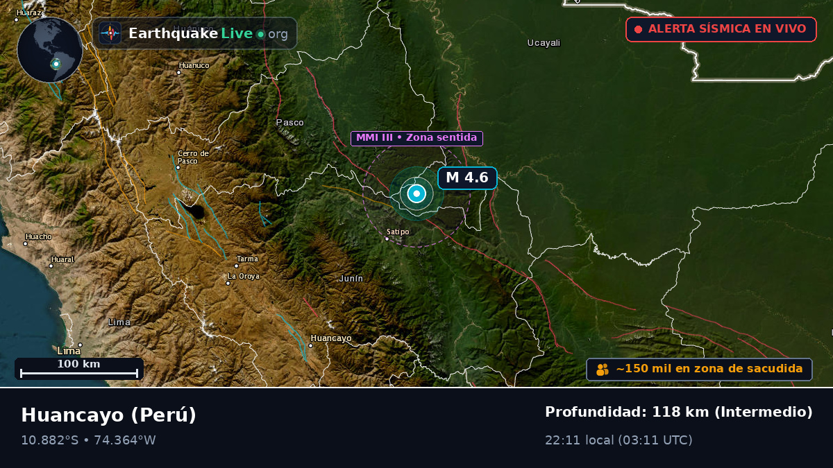 Junín, Perú