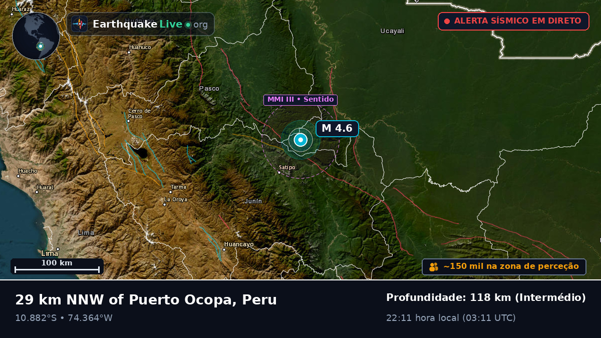 Junín, Peru