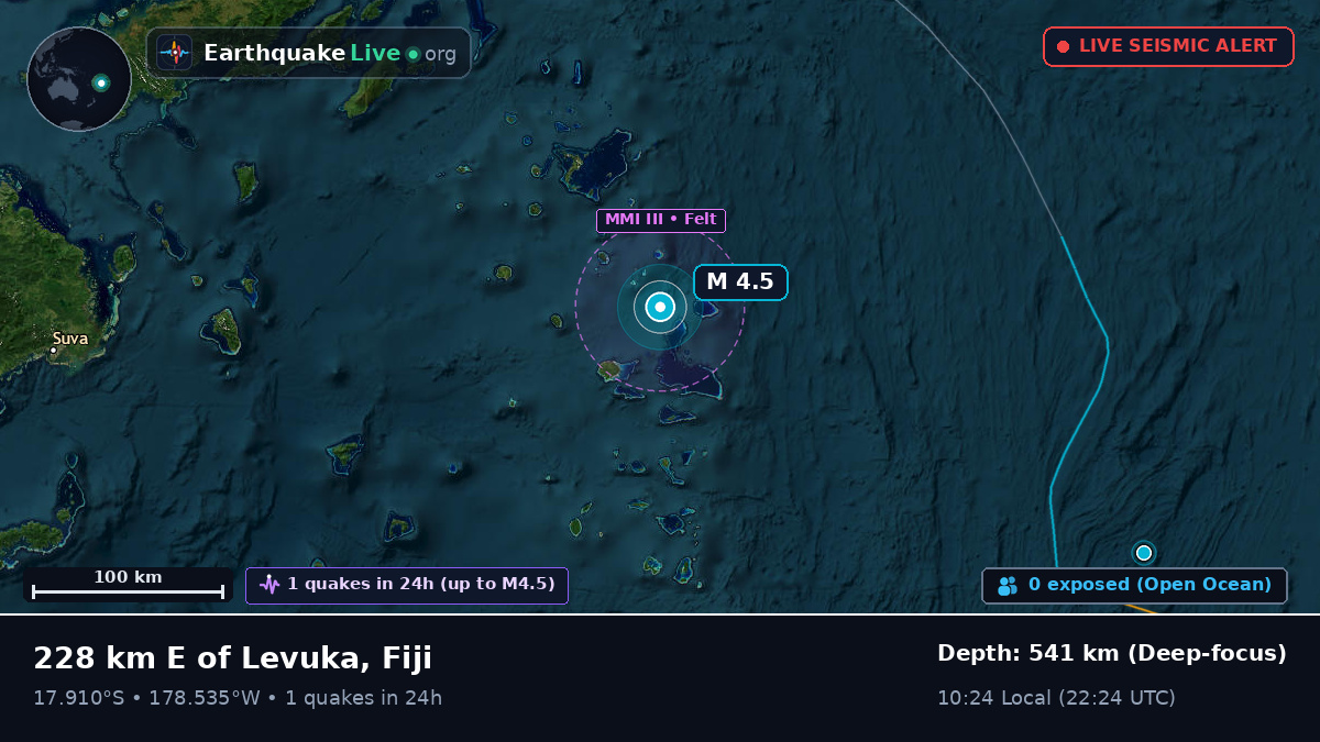 South Pacific Ocean (Fiji)