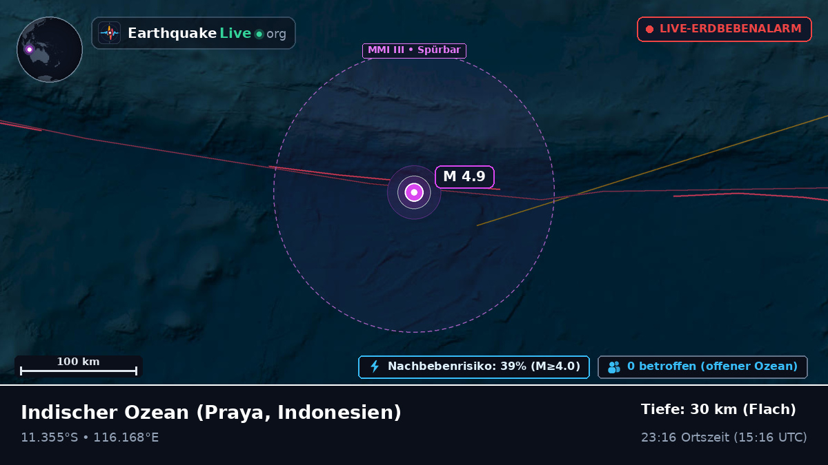 Indischer Ozean (Indonesien)