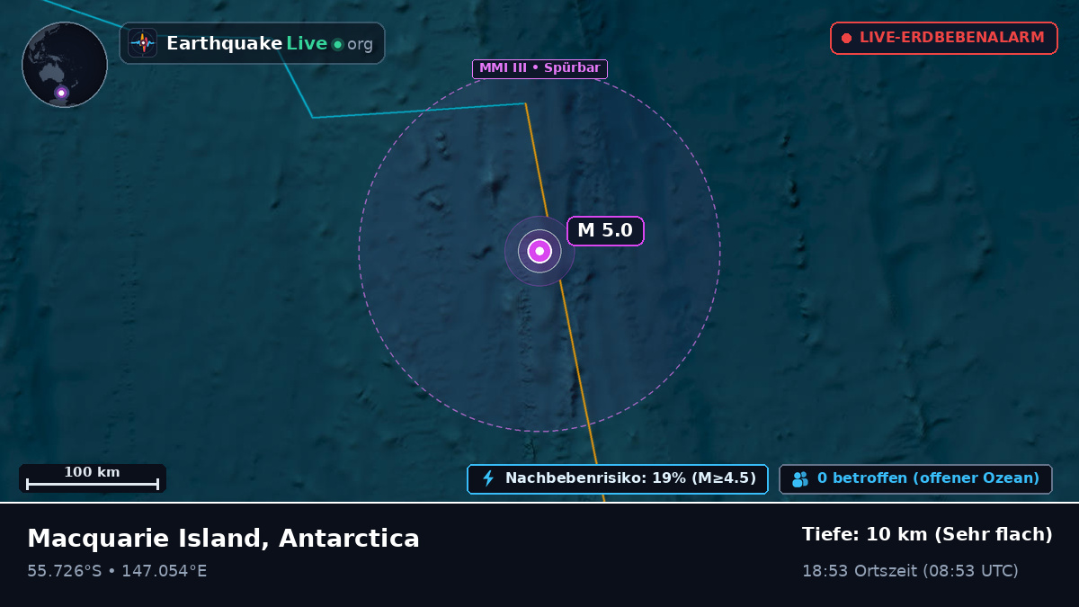 Südpazifik (Antarctica)