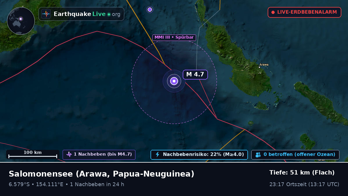 Salomonensee (Papua-Neuguinea)
