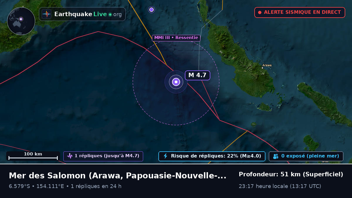 Mer des Salomon (Papouasie-Nouvelle-Guinée)