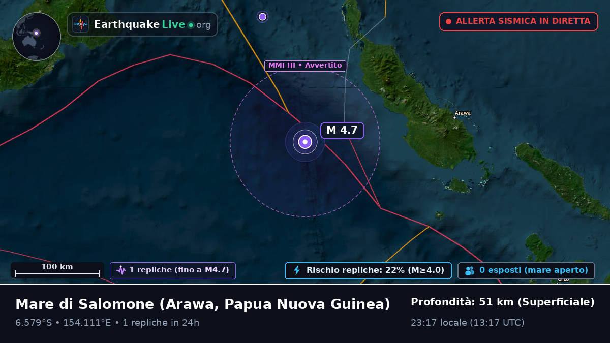 Mare di Salomone (Papua Nuova Guinea)