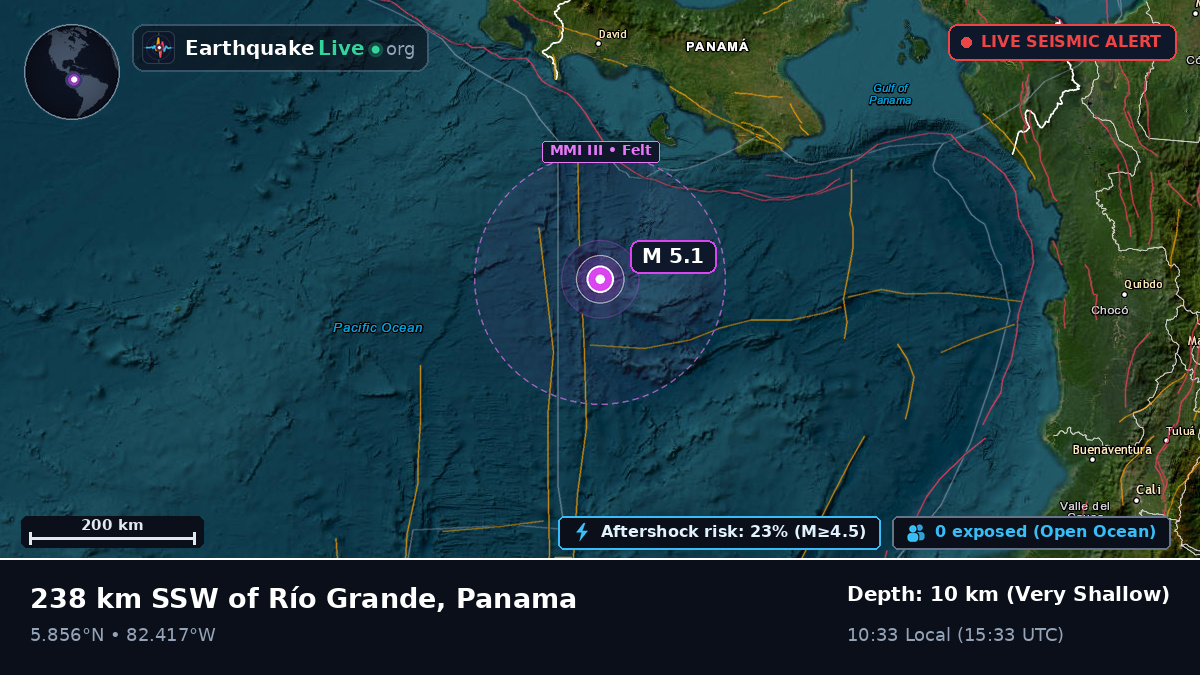 North Atlantic Ocean (Panama)