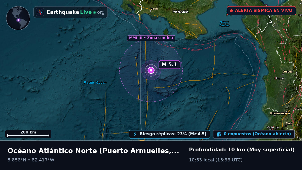 Océano Atlántico Norte (Panamá)