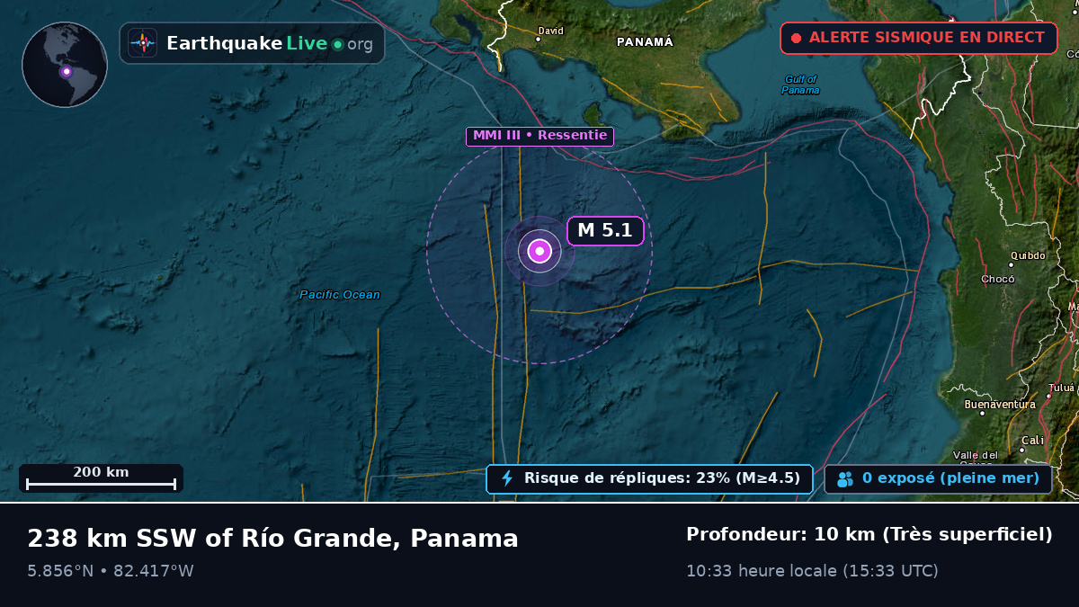 Océan Atlantique Nord (Panama)