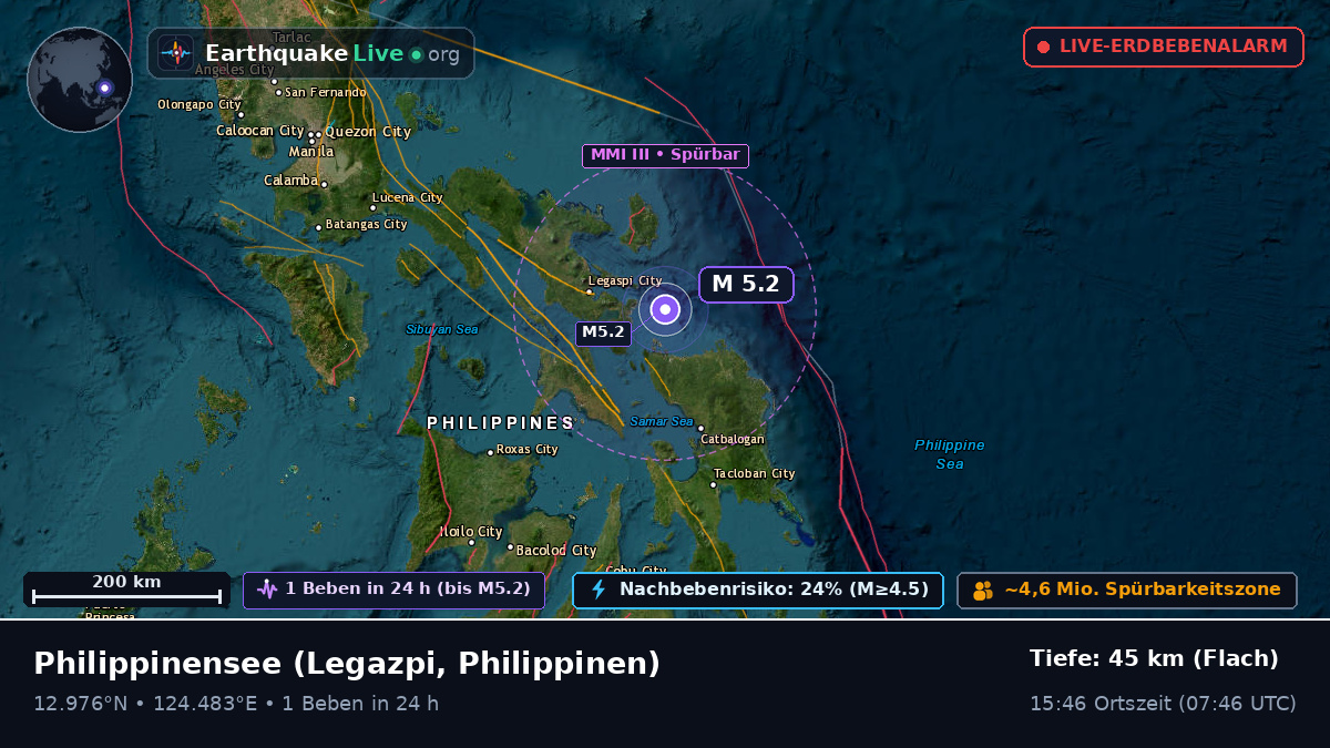 Philippinensee (Philippinen)