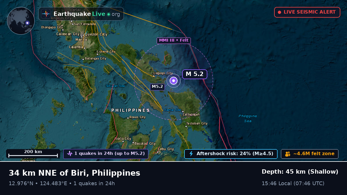Philippine Sea (Philippines)