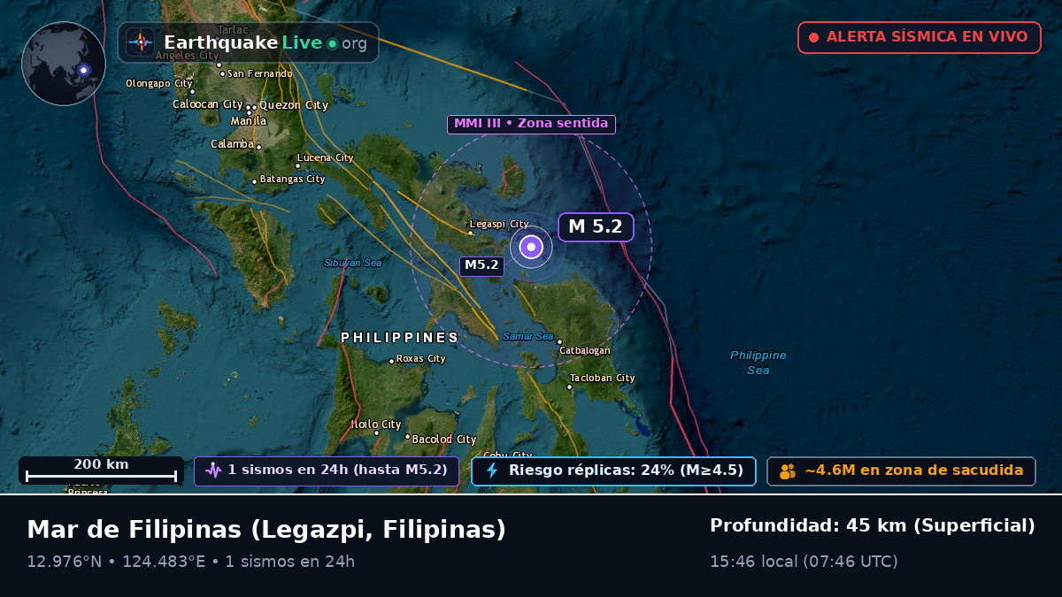 Mar de Filipinas (Filipinas)