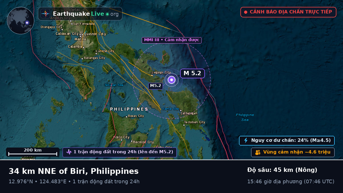 Biển Philippines (Philippines)