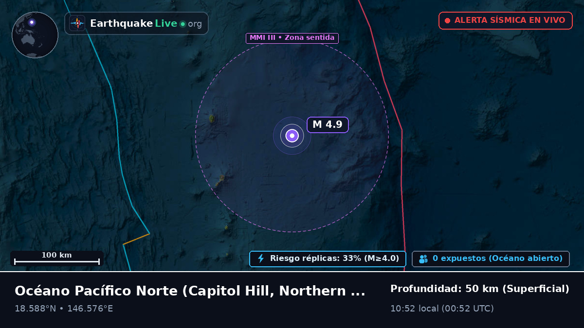 Océano Pacífico Norte (Northern Mariana Islands)