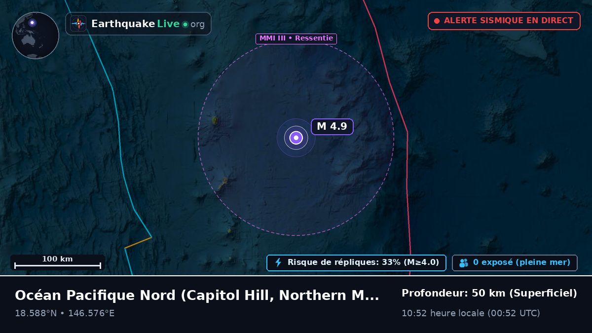 Océan Pacifique Nord (Northern Mariana Islands)