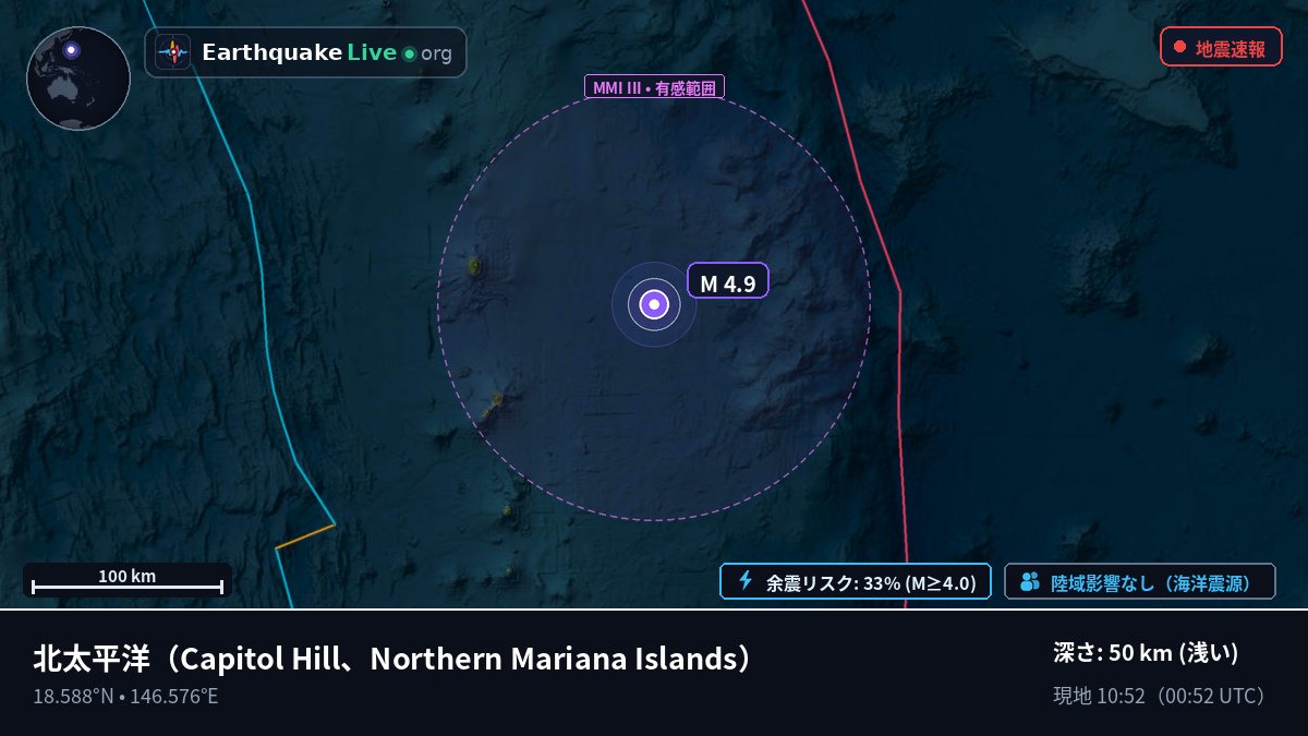 北太平洋 (Northern Mariana Islands)