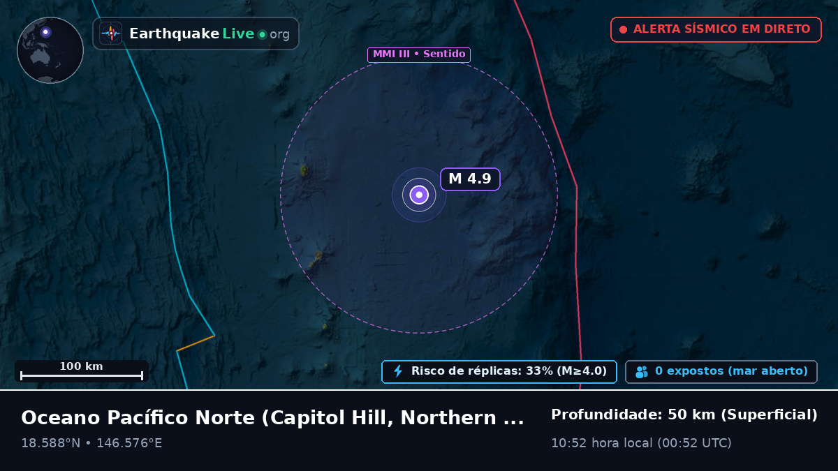 Oceano Pacífico Norte (Northern Mariana Islands)