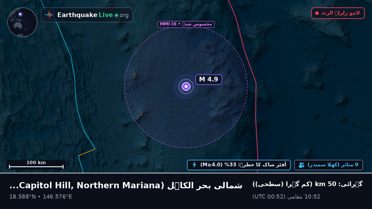 شمالی بحر الکاہل (Northern Mariana Islands)