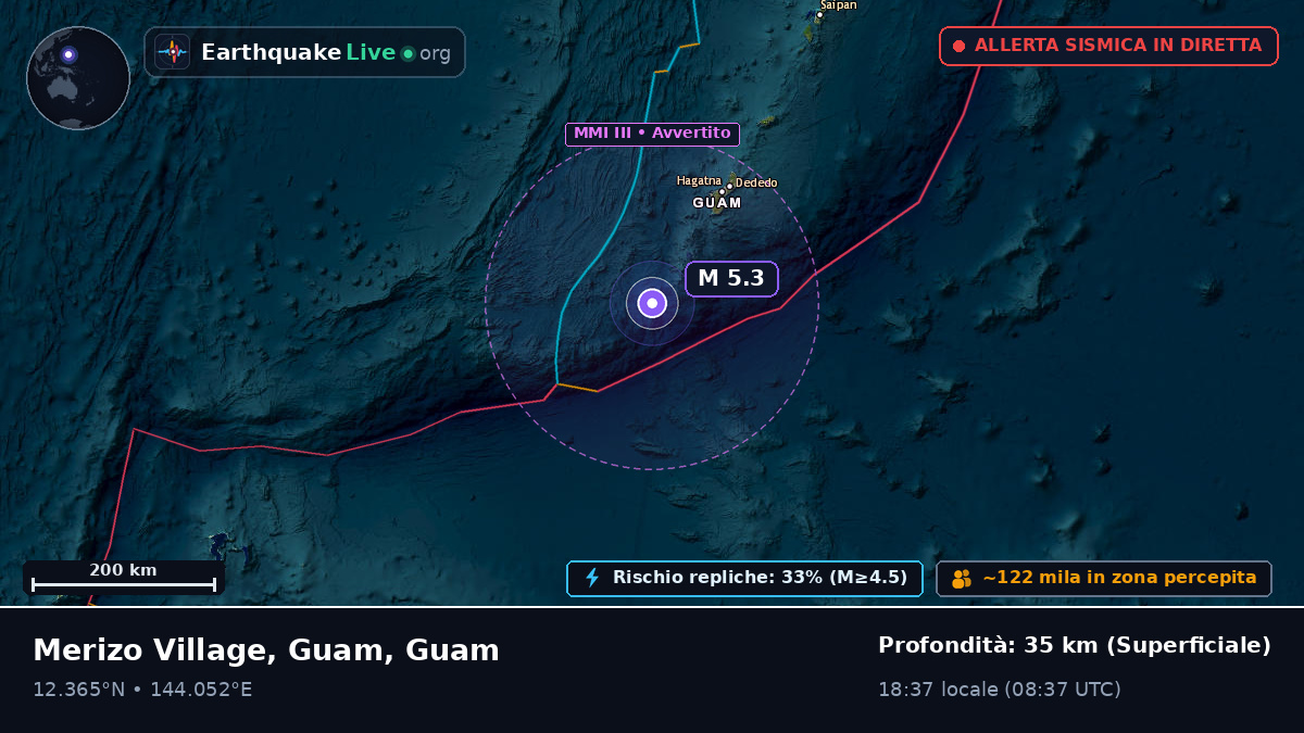 Mare delle Filippine (Guam)