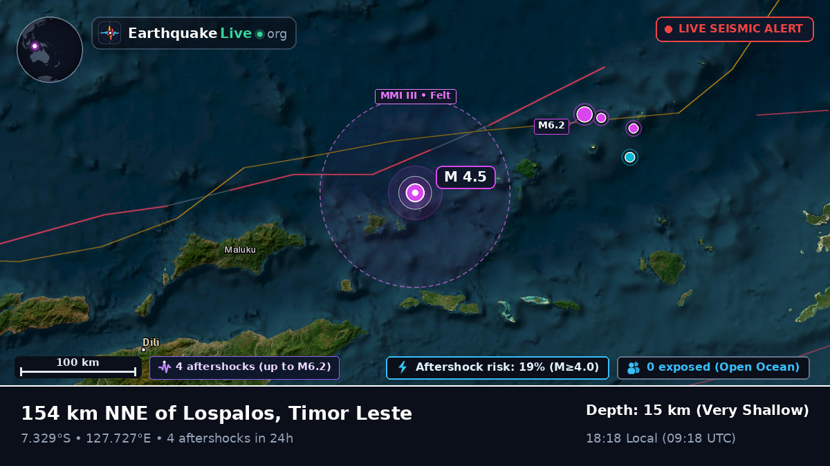 Banda Sea (East Timor)
