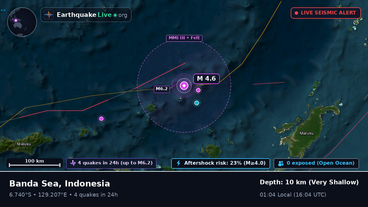 Banda Sea (Indonesia)