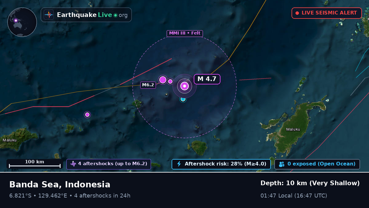 Banda Sea (Indonesia)