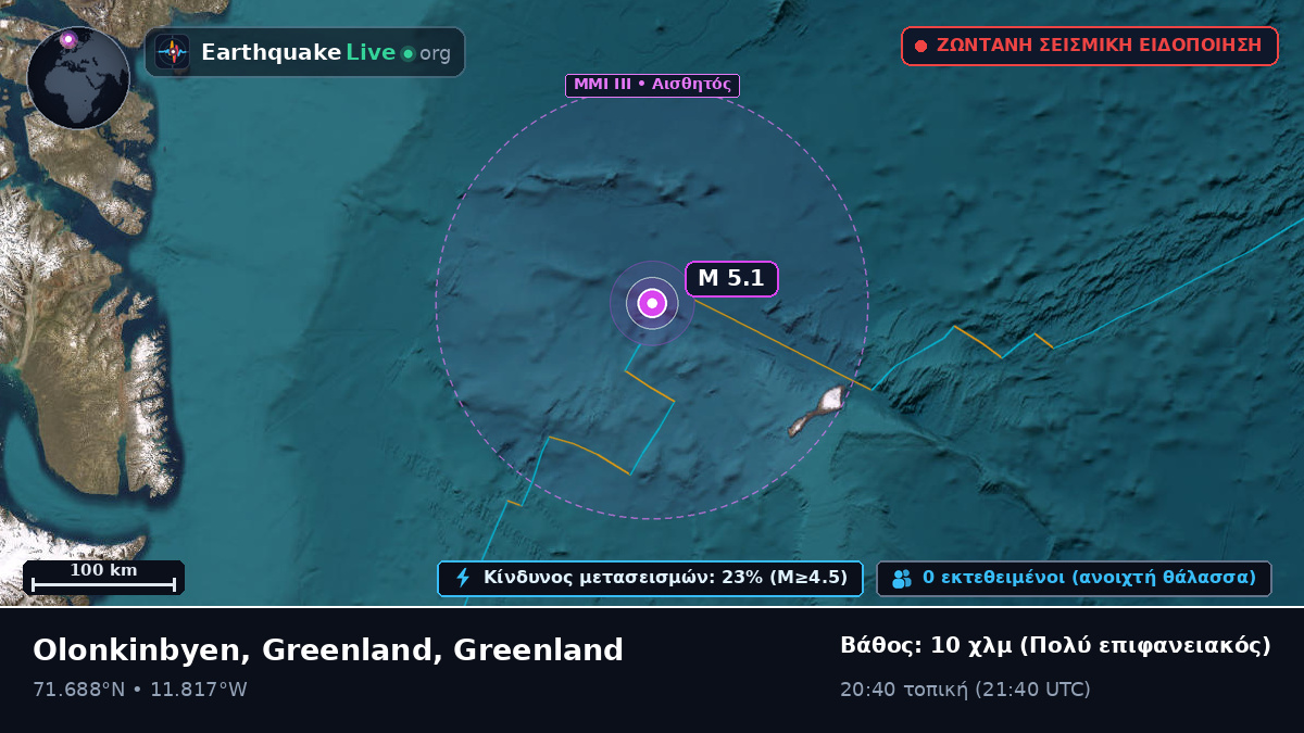 Αρκτικός Ωκεανός (Greenland)