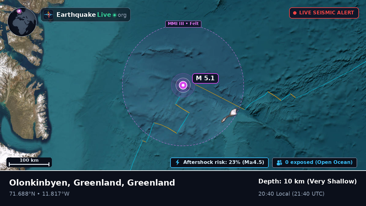 Arctic Ocean (Greenland)