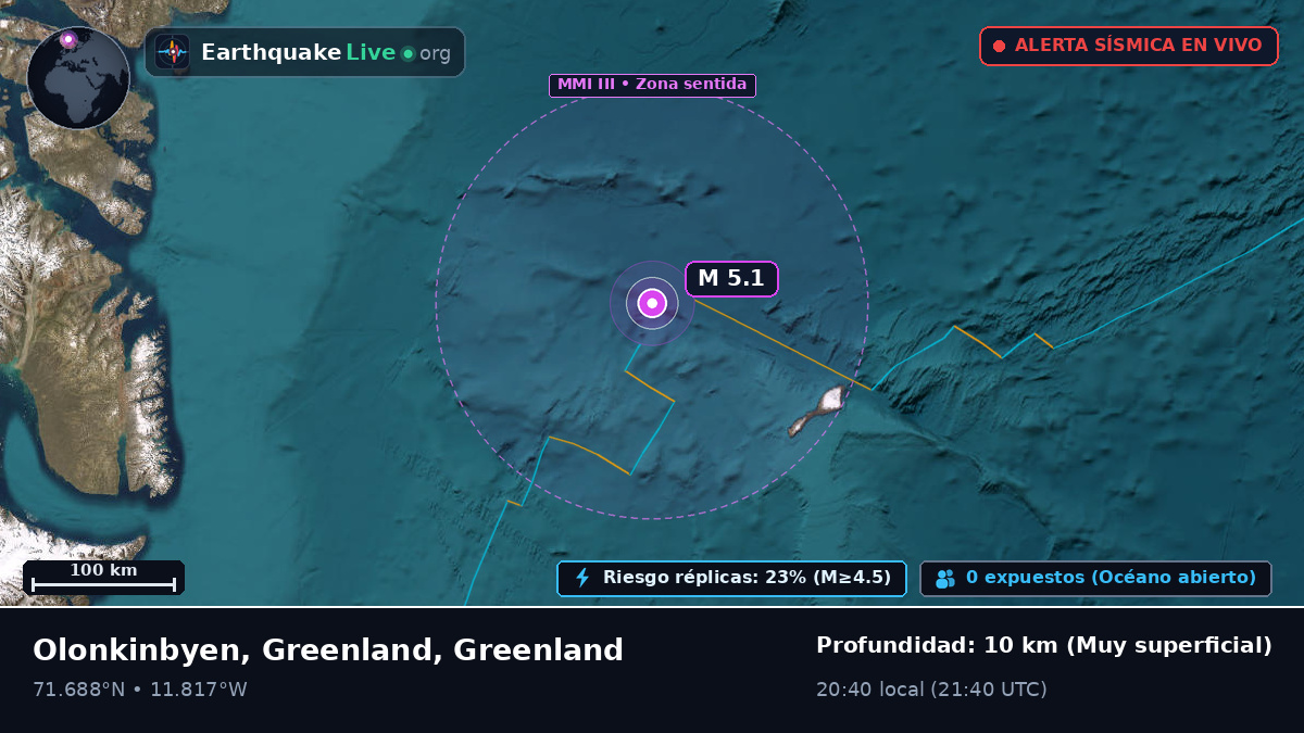 Océano Ártico (Greenland)