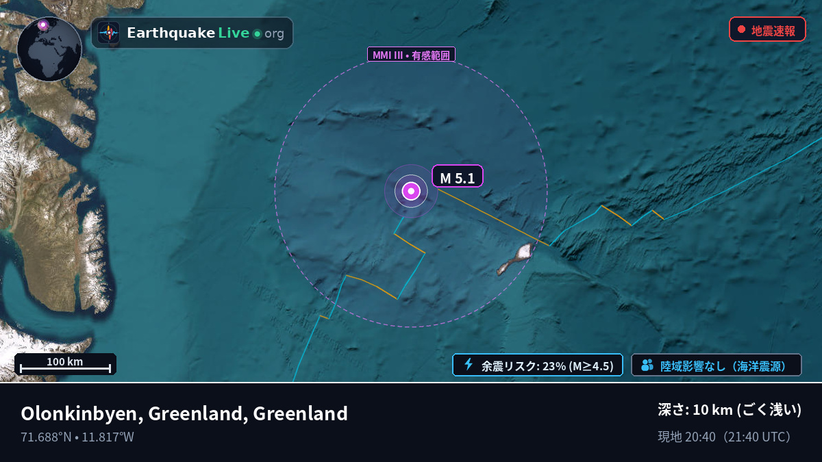 北極海 (Greenland)
